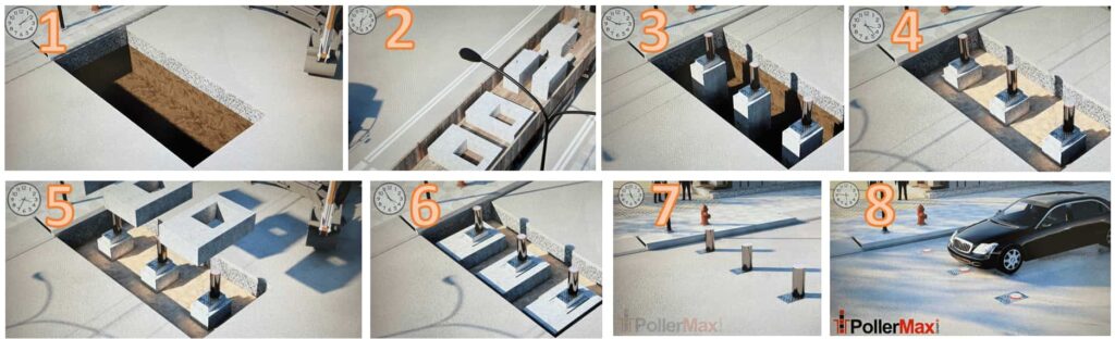 Bilder eines Automatisch versenkbraren Pollereinbaus