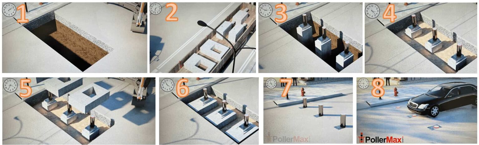 Poller System Wie funktioniert ein Poller-Einbau?