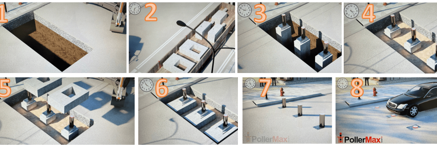 Absperrpoller aus Stahl Absperrpfosten kaufen Absperrpoller kaufen Absperrpoller schnell eingebaut